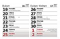 Stolní kalendář 2027 Helma - Plánovací MINI 14denní kalendář