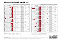 Stolní kalendář 2027 Helma - Plánovací karta